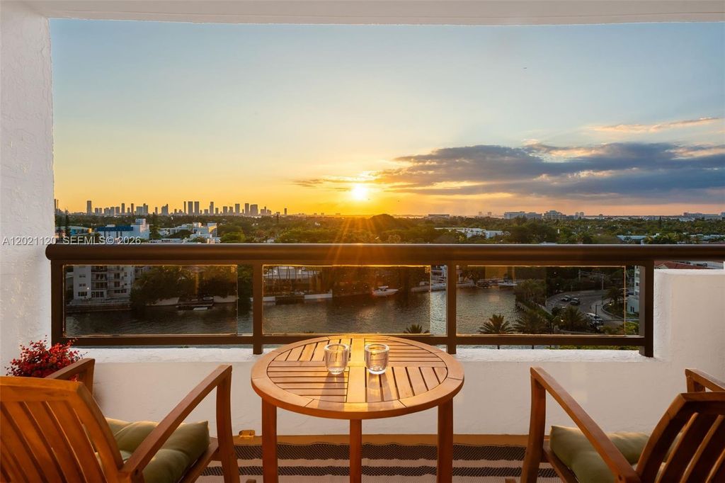 2555 Collins Ave 1106, Miami Beach, FL 33140
