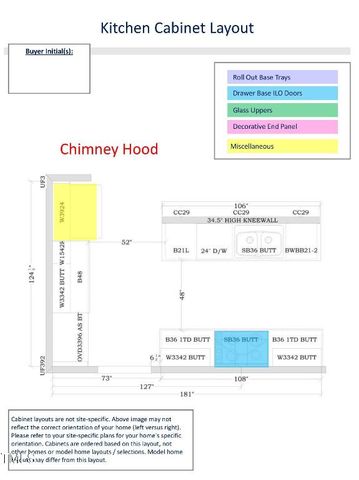 236 Golfview Avenue, Benson, NC 27504