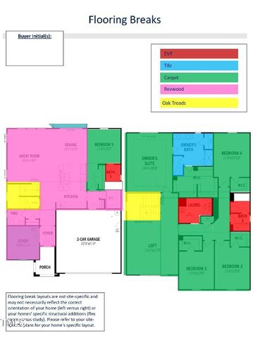 236 Golfview Avenue, Benson, NC 27504