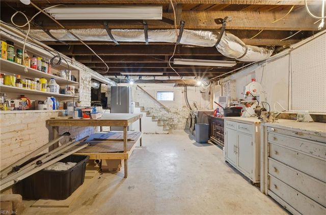 737 Pennsylvania AVE, Norfolk, VA 23508