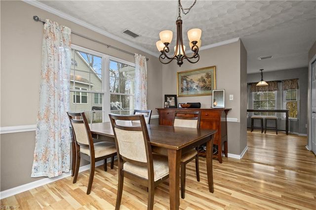 126 Highlands PW, Newport News, VA 23603