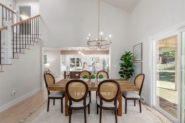 8691 E Kettle Avenue, Centennial, CO 80112