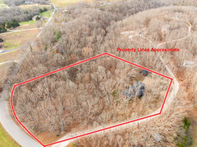 1541 S Wild Oaks Drive, Nixa, MO 65714