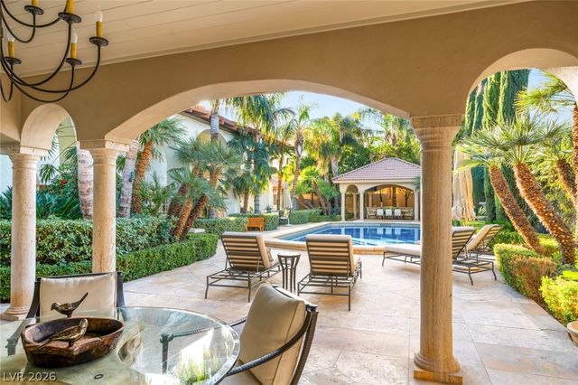 3074 Monte Rosa Avenue, Las Vegas, NV 89120