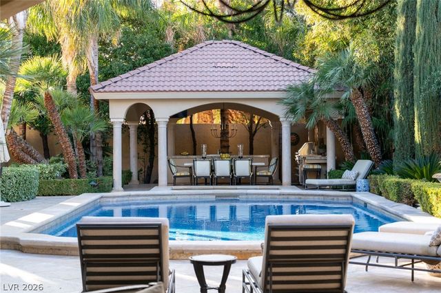 3074 Monte Rosa Avenue, Las Vegas, NV 89120