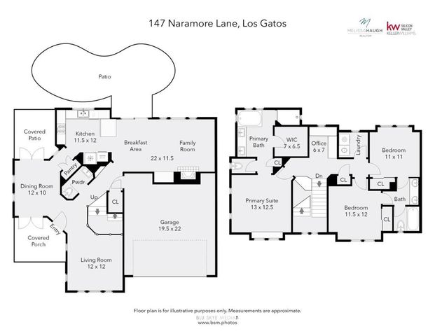 147 Naramore Lane, Los Gatos, CA 95032