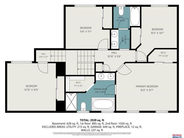 14210 S 30th Avenue, Bellevue, NE 68123
