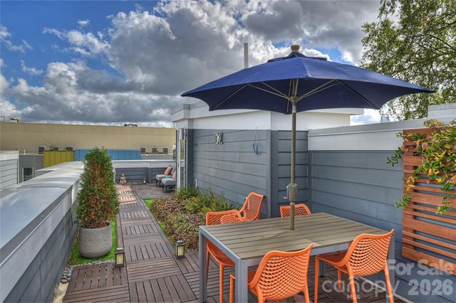 1651 Duckworth Avenue, Charlotte, NC 28208