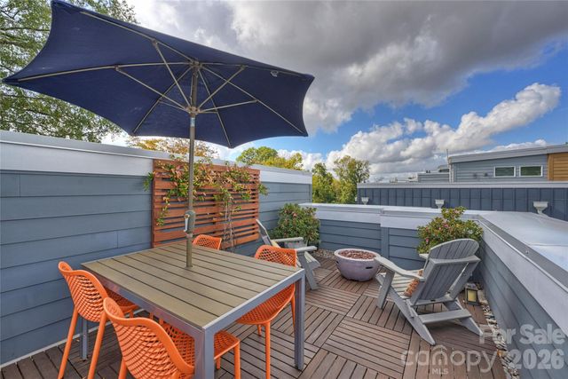 1651 Duckworth Avenue, Charlotte, NC 28208