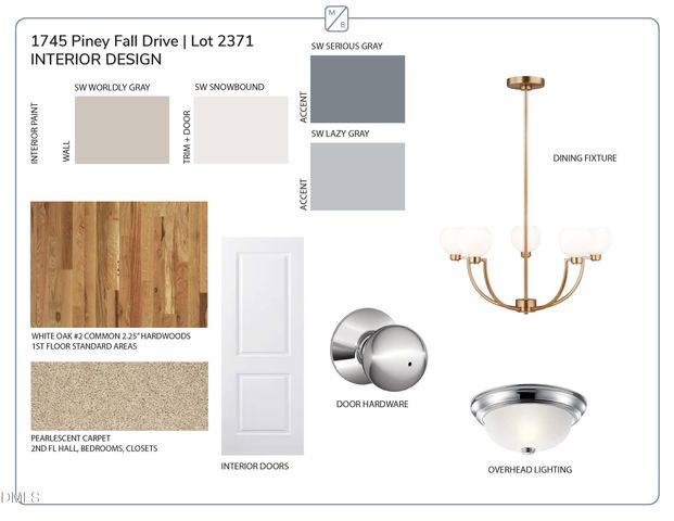 1745 Piney Falls Drive, Wendell, NC 27591