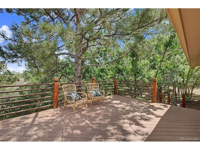 6745 Northvale Ln, Colorado Springs, CO 80919