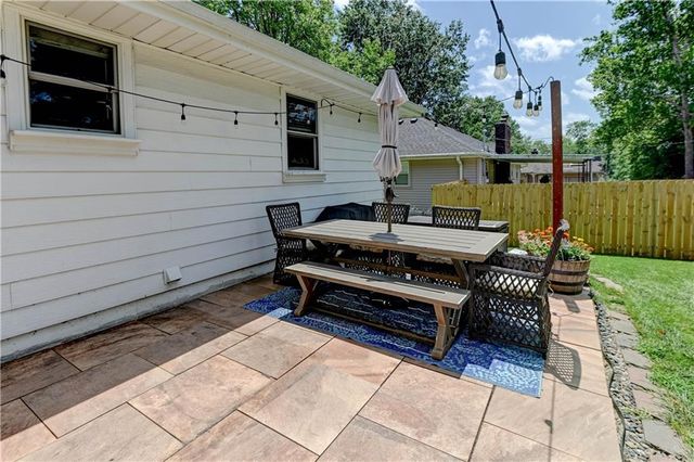 1335 SW Horizon Drive, Blue Springs, MO 64015