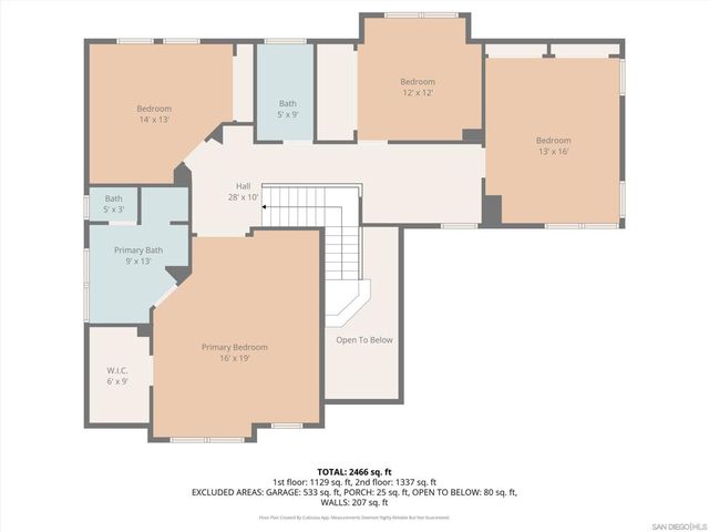 9310 Ashley View Pl, El Cajon, CA 92021