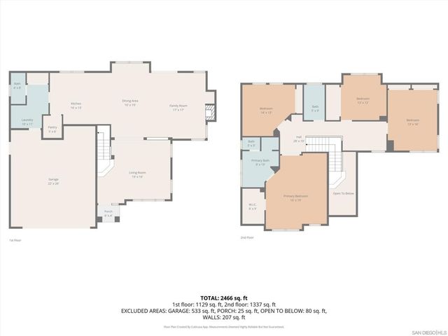 9310 Ashley View Pl, El Cajon, CA 92021