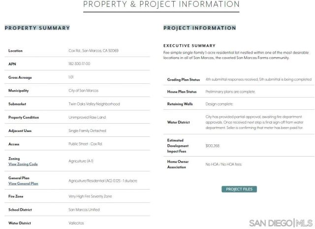 000 Cox Rd. 0, San Marcos, CA 92069