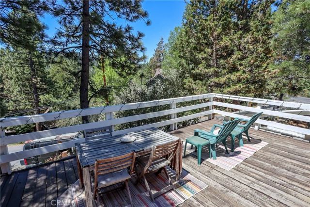 567 Silver Tip, Big Bear Lake, CA 92315