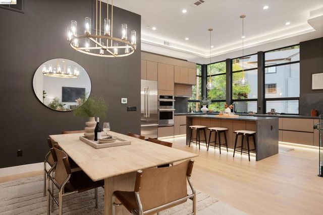 1667 Trestle Glen Rd, Oakland, CA 94610