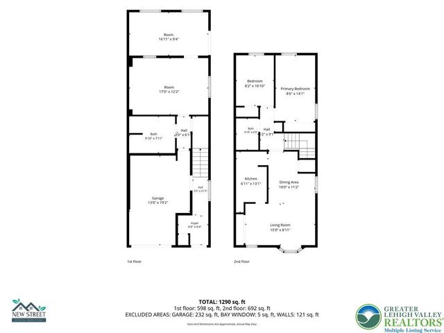 1772 Idaho Street, Allentown City, PA 18103