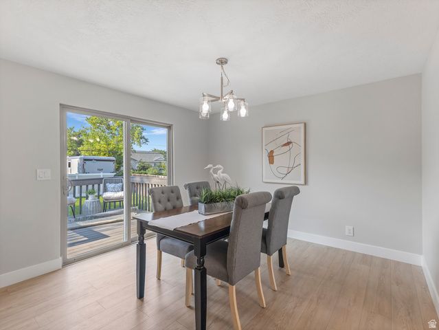 1384 E SUDBURY AVE, Sandy, UT 84093