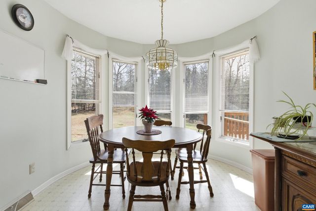 1621 TURKEY MOUNTAIN RD, Amherst, VA 24521