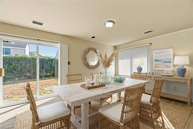 3437 Dandelion CRES, Virginia Beach, VA 23453