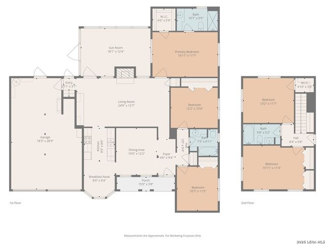 1722 TIMBER OAK ST, San Antonio, TX 78232