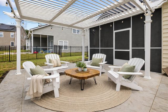 146 Back Tee Circle, Summerville, SC 29485