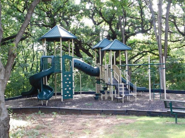 2324 Sutton Place, Edmond, OK 73012