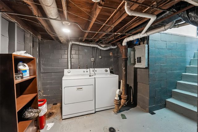 4047 2nd Avenue, Des Moines, IA 50313