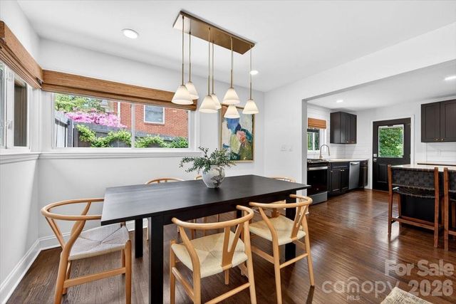 1226 Mockingbird Lane, Charlotte, NC 28209