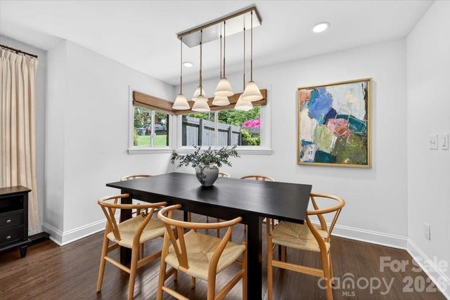 1226 Mockingbird Lane, Charlotte, NC 28209