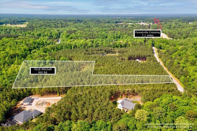 7616 Mitchell Mill Road, Zebulon, NC 27597