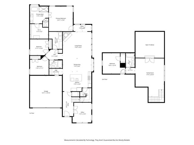 9004 Washington Lane, Argyle, TX 76226