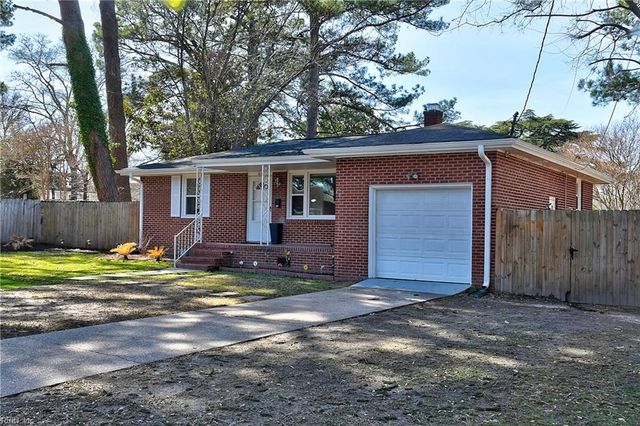 412 Shenandoah ST, Portsmouth, VA 23707