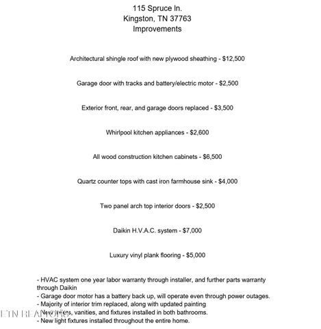 115 Spruce Lane, Kingston, TN 37763