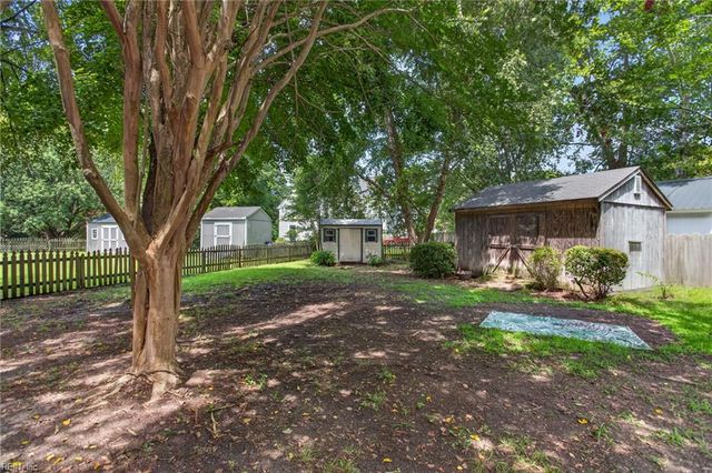 302 Carriage CT, Suffolk, VA 23434