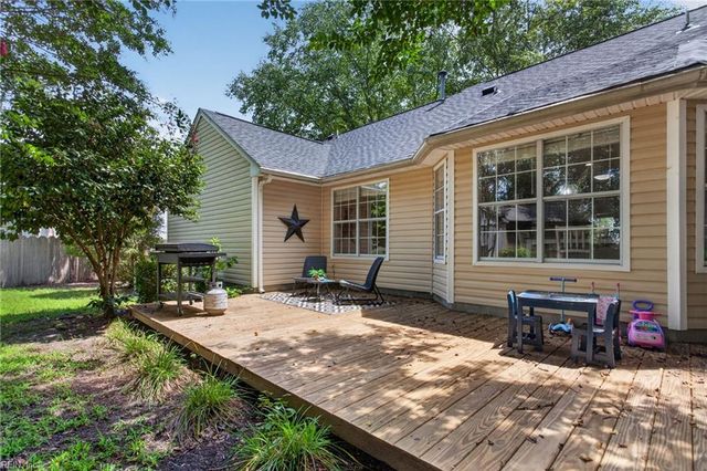 302 Carriage CT, Suffolk, VA 23434