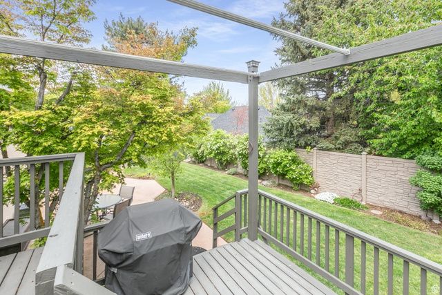 10183 S HICKORY POINT DR, Sandy, UT 84092