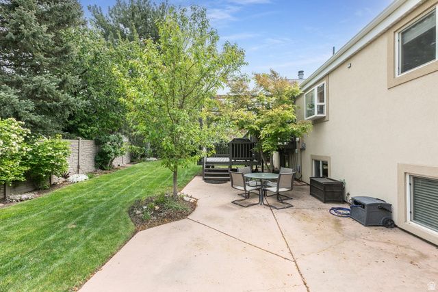 10183 S HICKORY POINT DR, Sandy, UT 84092