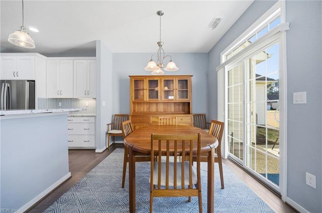 1009 Eagle Pointe WAY, Chesapeake, VA 23322