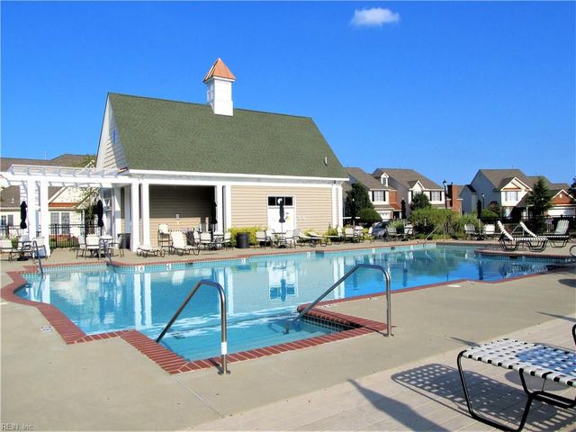 1009 Eagle Pointe WAY, Chesapeake, VA 23322