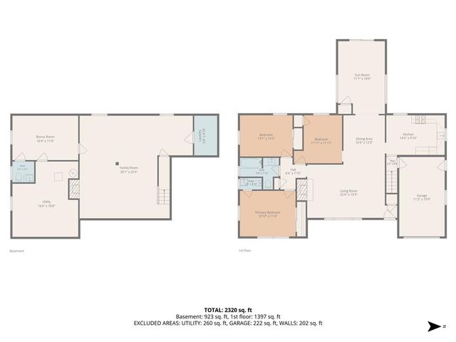 7806 Campbell Street, Kansas City, MO 64131