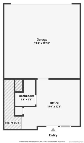 504 Hummingbird, Imperial Beach, CA 91932