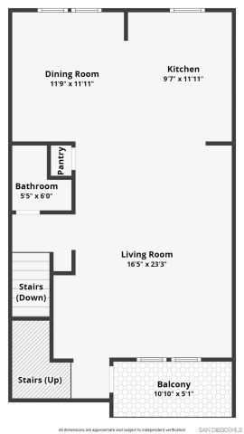 504 Hummingbird, Imperial Beach, CA 91932