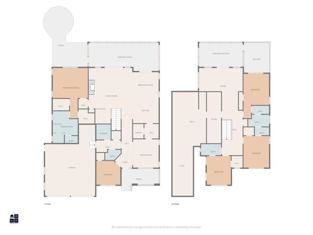 1062 East Isle of Palms, Myrtle Beach, SC 29579