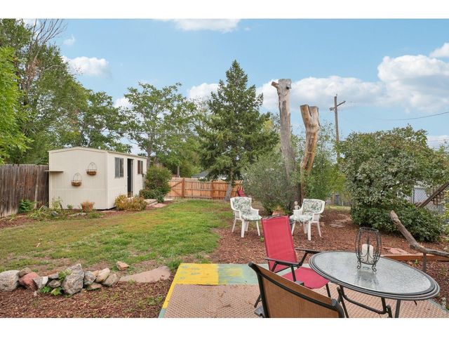 1110 S Quitman St, Denver, CO 80219