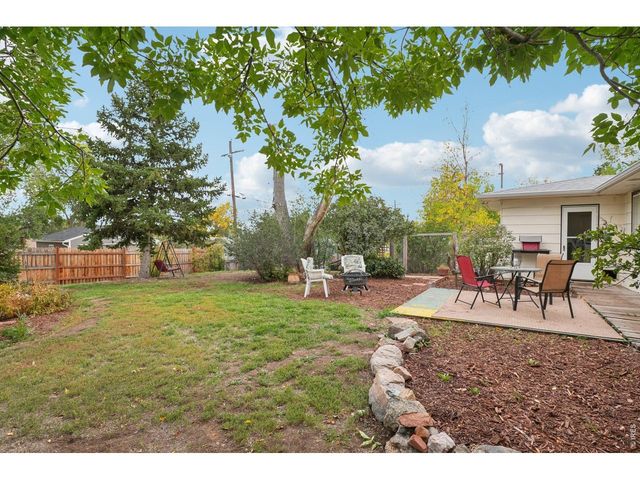 1110 S Quitman St, Denver, CO 80219