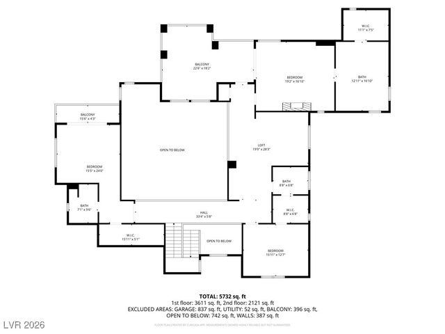 3740 Caesars Circle, Las Vegas, NV 89120