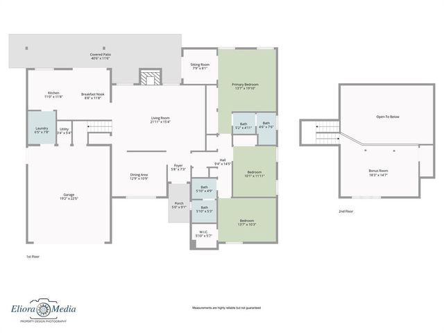 10036 Paisley Road, Yukon, OK 73099