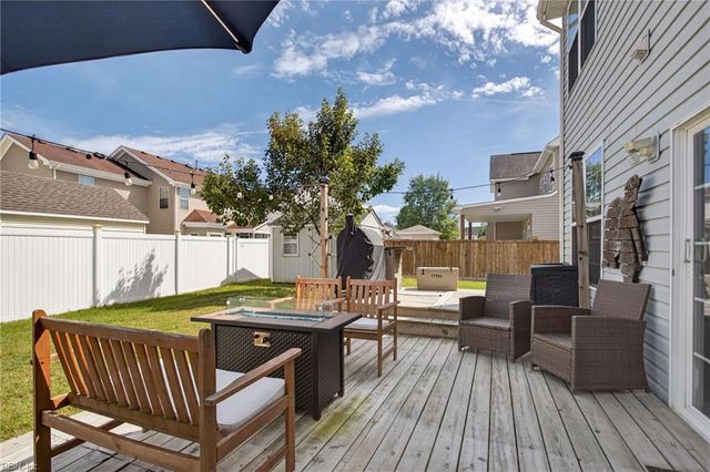 1916 Vince RD, Virginia Beach, VA 23464
